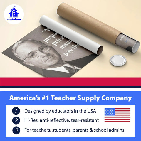 Eight American Presidents Quotes Poster Set For Classrooms And Homes, Social Studies Learning Posters, 12 By 18 Inches, Made In USA