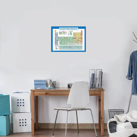 Laminated 18x24 Periodic Table Poster For Kids, Kid Friendly Chemistry Chart For Classroom Or Home above desk