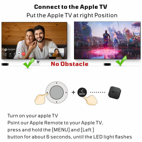 Diagram showing how to connect Replacement Remote Control For Streaming TV Box Silver Finish Built To Last With Easy Setup to Apple TV.