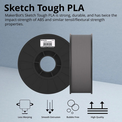 Heavy Duty Black PLA Filament For Desktop 3D Printers Rock Solid High Impact Prototype Material Two Point Two Pound Spool