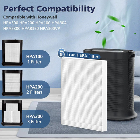 6 Pack HRF-R3 HEPA Replacement Filter For HPA300 HPA200 HPA100 HPA090 HPA5300 Series displayed with compatible air purifiers