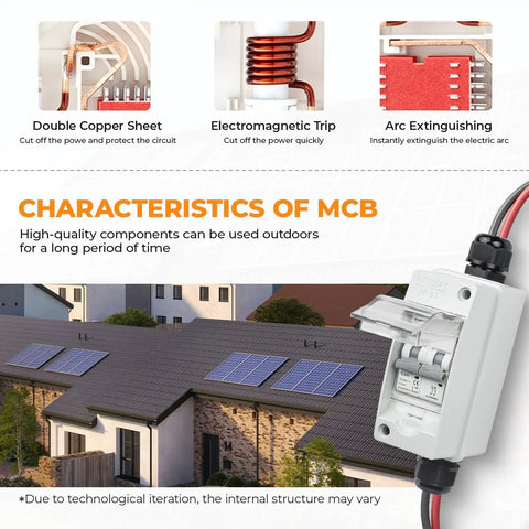 No Fuss Solar Panel Disconnect Switch 1000V 30A PV Breaker IP65 Weather Resistant Mini Circuit Breaker with clear view window.