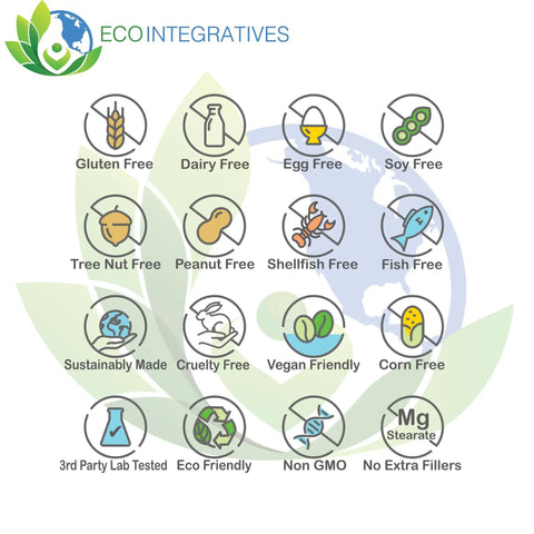 Eco Integratives logo with 15 icons indicating gluten, dairy, egg, soy, tree nut, peanut, shellfish, fish, corn free, and more certifications.
