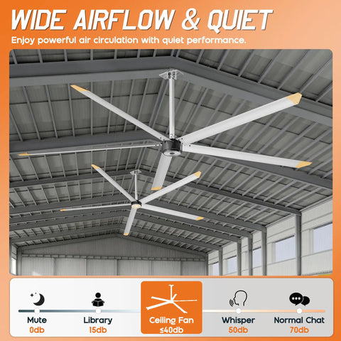 Industrial 144 Inch Aluminum Ceiling Fan Equipped With An Ultra Quiet Dc Motor And Five Heavy Duty Blades Delivering Kickin Airflow For Warehouses And Spacious Rooms In Sleek Silver Gray Finish, shown in a spacious warehouse.