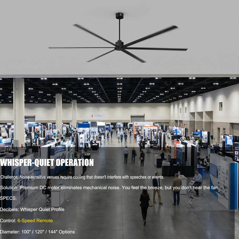 Straight Up 144 Inch HVLS Industrial Ceiling Fan Built Tough With 130W DC Motor six reversible aluminum blades in large venue.