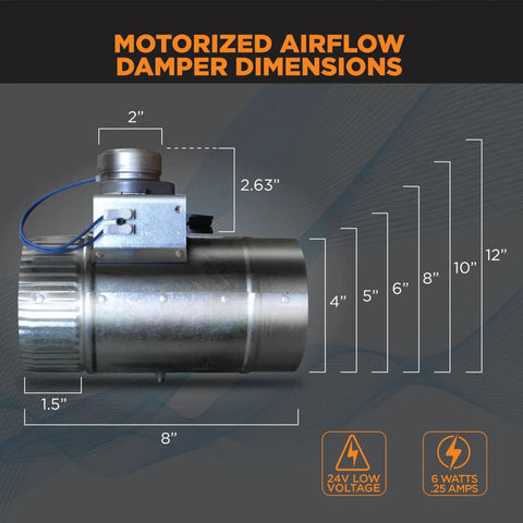 ZoneMaster 6 Inch Normally Open Motorized Damper For HVAC Zoning And Fresh Air Makeup, dimensions with 24V motor and measurements