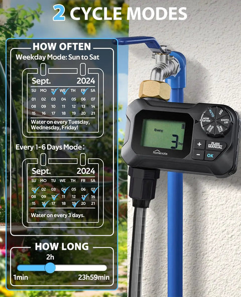 Automatic Misting Cooling System With Timer showing 2 cycle modes for outdoor patio and garden use