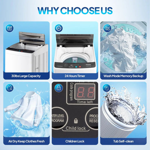 No Sweat Portable Washer And Spin Dry Combo featuring large capacity, child lock, and self-cleaning features.