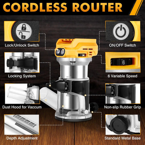 Beast Cordless Trim Router With 800W Brushless Motor Delivers Up To 30,000 RPM showing switches and attachments