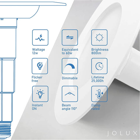 Retrofit LED Recessed Lighting Kit 12 Pack Five To Six Inch Can Lights 12 Watt To Sixty Watt Equivalent Soft White 2700K 800 Lumens Dimmable Damp Rated Bevel Trim Easy Install Just Screw In And Push Up In Seconds with product features shown.