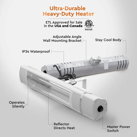 Electric Indoor Outdoor Patio Heater With Remote Control 1500W Delivers Year Round Cozy Warmth IP65 Waterproof Wall Mountable