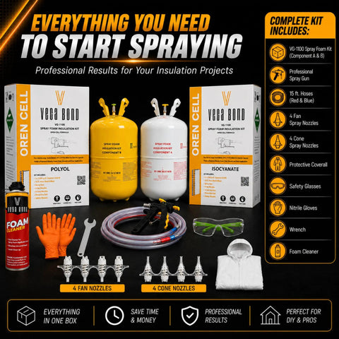 Pro Grade Open Cell Spray Foam Insulation Kit With Hose And Gun Included, components laid out for insulation projects.