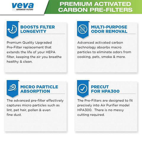Chart describing features of Eight Pack Carbon Activated Pre Filters For HPA300 Air Purifier Replacement Precise Fit No Hassle Install
