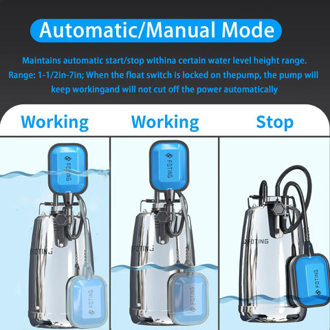 1HP Submersible Sump Pump With Float Switch Auto And Manual Modes 3500 GPH Stainless Steel Construction Handles Solids display