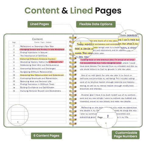 Content and lined pages of a Premium Spiral Notebook And College Ruled Journal Featuring Slick Water Resistant Cover Real Smooth Writing Paper Twin Wire Binding That Lay Completely Flat For Hassle Free Studying And Work.