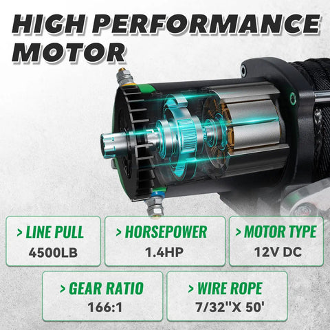 Heavy Duty 4500 Lb Electric Winch For ATV UTV Jeep With 12V Motor Synthetic Rope IP67 Waterproof Hawse Fairlead details