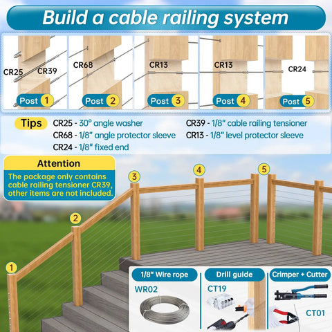 Diagram of 20 Pack 1/8 Inch Cable Railing Heavy Duty Hardware Kit With Hand Swage Threaded Stud Tensioner For 4x4 And 2x2 Wood Or Metal Posts In T316 Stainless Steel Deck Cable Railing System CR39 with labeled components.