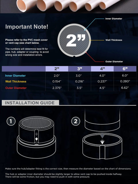 Installation guide for R1508 Termination Cap Vent Cover Mesh Screen, showing dimensions for 2 inch inner and 2-3/8 inch outer diameter.