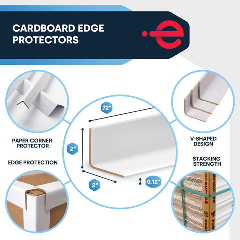 Light Duty Cardboard Edge Protectors For Shipping Pallets 2X2X72 Inches Corner Boards Keep Your Cargo Locked Down During Transit 50 Pack White showing dimensions and features.