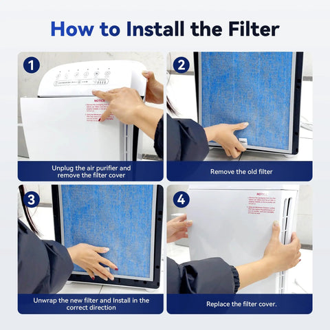 How to install Genuine Beefed Up 4 In 1 H13 True HEPA Replacement Filter For MSA3 And MSA3S Air Purifiers in four steps