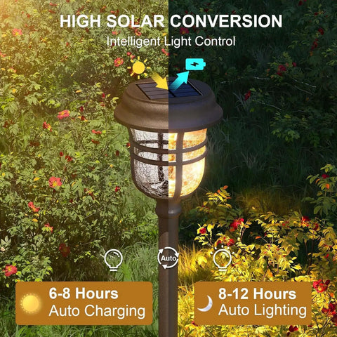 Solar Pathway Lights Outdoor Waterproof IP65 No Fuss Dual Lighting Modes Warm White And Cool White LED Garden Lights glowing