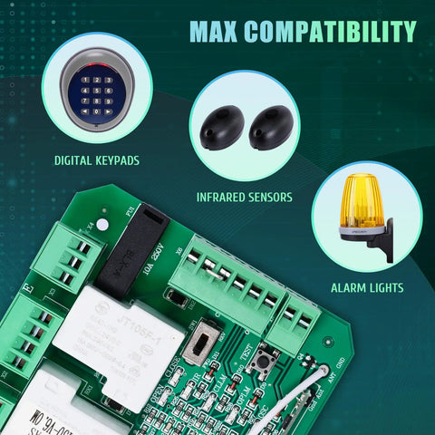 Replacement Gate Operator Main Control Board For AC Sliding Gate Openers With 110V Power, Includes Components Compatibility