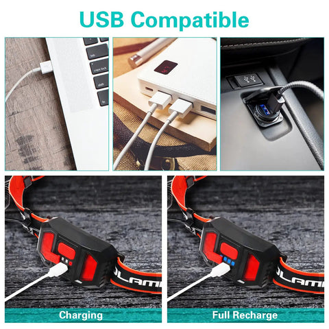 Rechargeable Headlamp Flashlight With Wide Beam For Outdoor Use charging via USB, showing compatibility with various devices.