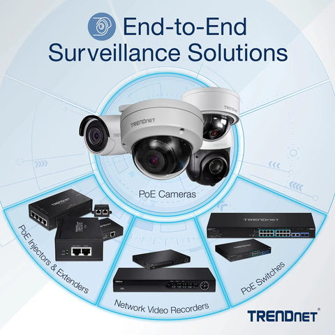 End-to-End Surveillance Solutions display with PoE cameras, injectors, extenders, switches, and recorders by TRENDnet