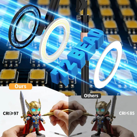 Comparison of 2 In 1 Floor Magnifying Glass With Light And Stand, showing brighter 72 LED light on CRI>97 model against CRI<85.