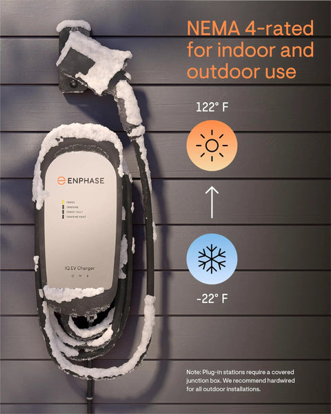 32 Amp Level 2 Home EV Charger With J1772 Connector WiFi Enabled Smart Charging Schedule Off Peak Rates Hardwired Installation 25 Foot Cable Solar Ready Wallet Friendly 5 Year Warranty App Setup For Daily Savings in snow-covered outdoor setting