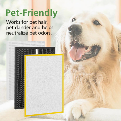 HR900 Replacement Filter Set For Pet Air Purifier Pet Parents Ultimate Clean Includes 1 H13 True HEPA Filter, 1 Activated Carbon Filter