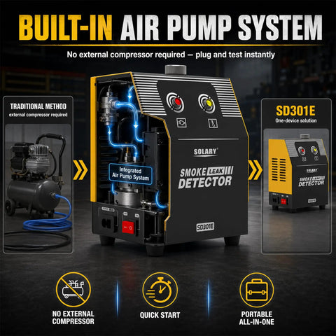 No Sweat Garage Boss Auto Smoke Leak Detector Machine Pumping Heavy Dense Fog Streams For Locating Silent Micro Leaks Inside Evaporative Intake Systems For Home Mechanic Projects with built-in air pump system.