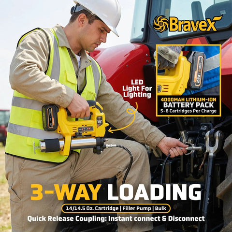 Worker using Cordless 21V Grease Gun With 12000 PSI Output 40 Inch Hose Battery Powered Electric Grease Gun For Heavy Duty Auto And Shop Use Long Lasting Battery Fast Charge Pro Grade Gear
