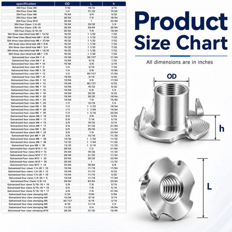 Heavy Duty Tee Nuts Set 20 Pcs Four Prong And Three Prong Threaded Inserts product size chart and dimension guide
