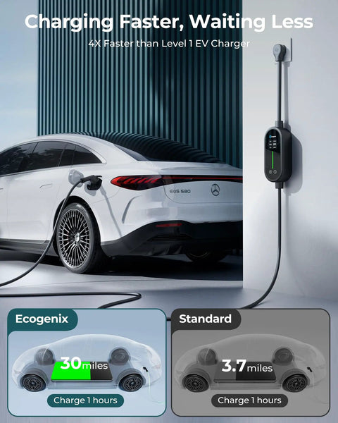 Level 2 Portable EV Charger 32A 240V With NEMA 14-50 Plug charging a white electric car outdoors