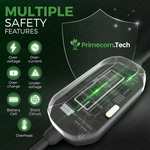 Level 2 Portable On The Go EV Charger EVSE 220/240V 16A safety features illustration with transparent circuit and icons