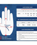 Glove sizing chart for Class 1 Electrical Gloves Built From Natural Rubber For Real Deal Electrical Work OSHA NFPA CSA Certified