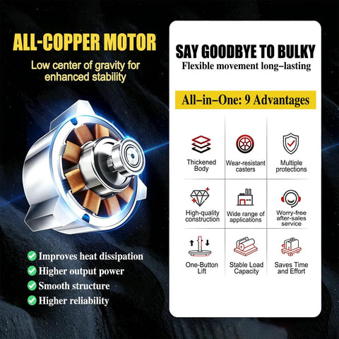 All-Copper Motor design highlighting efficiency and stability of Heavy Duty Electric Pallet Lift Stacker With Remote Controlled Height Tweaking.