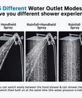 Three mode display of All Metal 10 Inch Rainfall Shower Head With Handheld Spray Combo in chrome finish