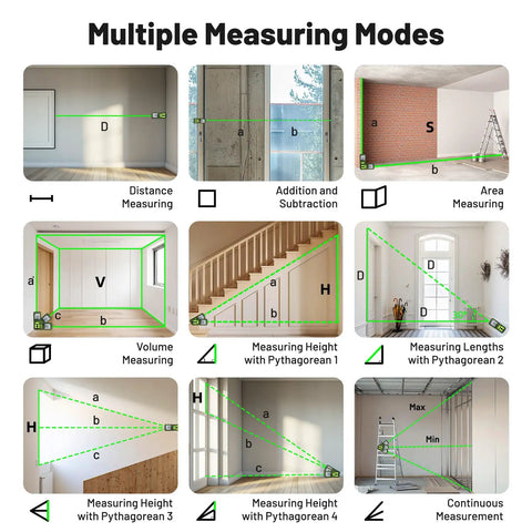Multiple measuring modes demonstrated with Compact Bluetooth Green Laser Measure With 395Ft Long Range And One Sixteenth Inch High Accuracy.
