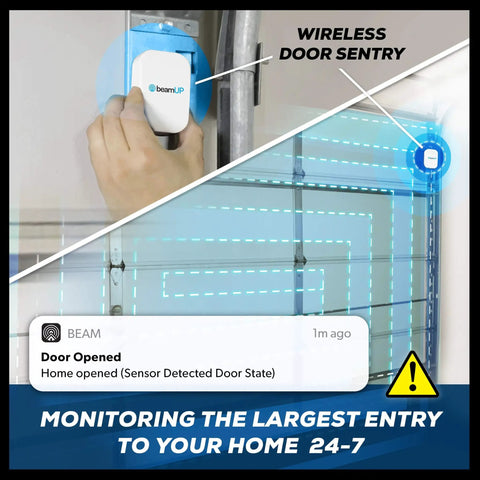 Smart Garage Door Opener Controller With WiFi Upgrade turns your standard opener into voice command ready smart home hub.