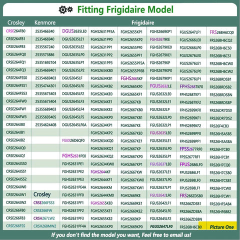 Chart showing Crosley, Kenmore, and Frigidaire models compatible with Refrigerator Door Bin Shelf Replacement For Bottom Two Slots On The Side Door Clear Fits Frigidaire And Electrolux Models Replaces PS429725 AP2115742 AH429725 1 Piece Easy Snap In Install Durable Kitchen Organization