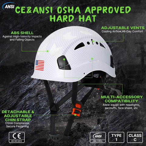Top Tier White Carbon Fiber Look Hard Hat With Maximum Airflow Vents And Sturdy Six Point Suspension For Real Construction Pros Ansi Osha Certified showing front view with adjustable vents and chin strap.