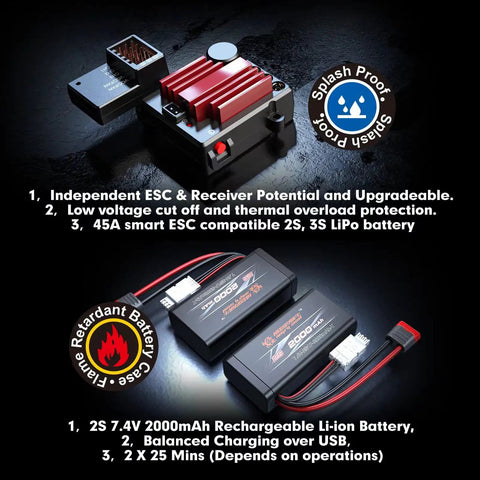 Splash proof ESC and 2S 7.4V 2000mAh battery of Fast Brushless One Sixteenth Scale RC Buggy For Adults with thermal protection