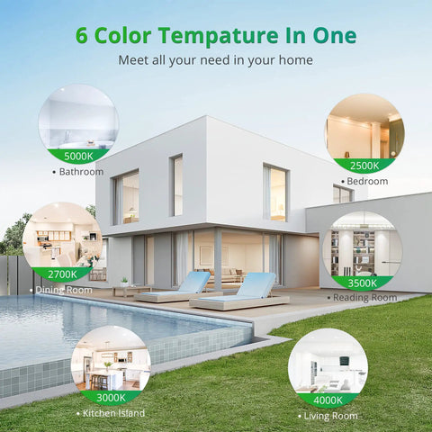 Six Inch Recessed Lighting Kit With Six Color Temperature Modes 2500K To 5000K Dimmable 1100 Lumens 12W for various rooms