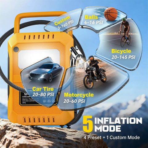 Ultra Fast 160PSI Cordless Air Pump With Dewalt 20V Battery Compatibility showcasing inflation modes for cars, bikes, balls, and motorcycles.
