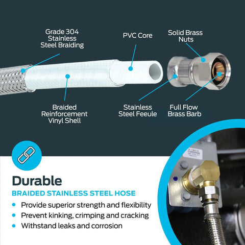 Cross-section of 6 Ft Braided Stainless Steel Dishwasher Supply Line with 3 8 Inch Compression Ends Installation Kit details