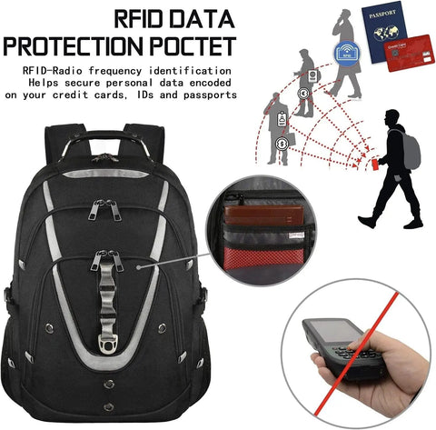 Go To Extra Large Laptop Backpack 55L 60L For Travel And Gaming, RFID anti-theft pocket detail, visual security concept, black-silver design
