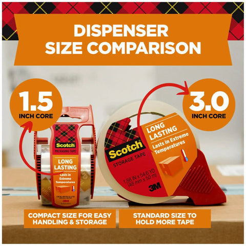 Dispenser size comparison showing 1.5 inch core Scotch packaging tape and 3.0 inch core Scotch storage tape.