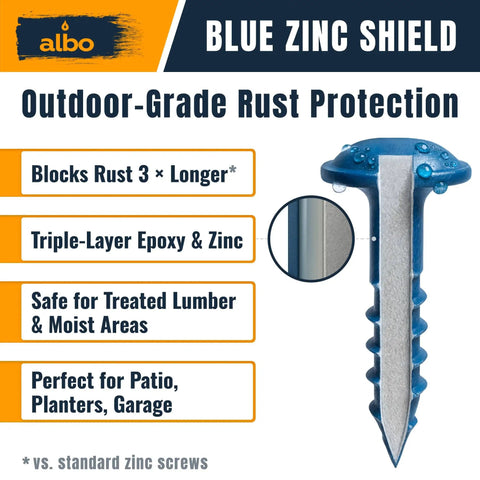Blue zinc shield pocket hole screw with rust protection features and benefits displayed beside a close-up illustration.